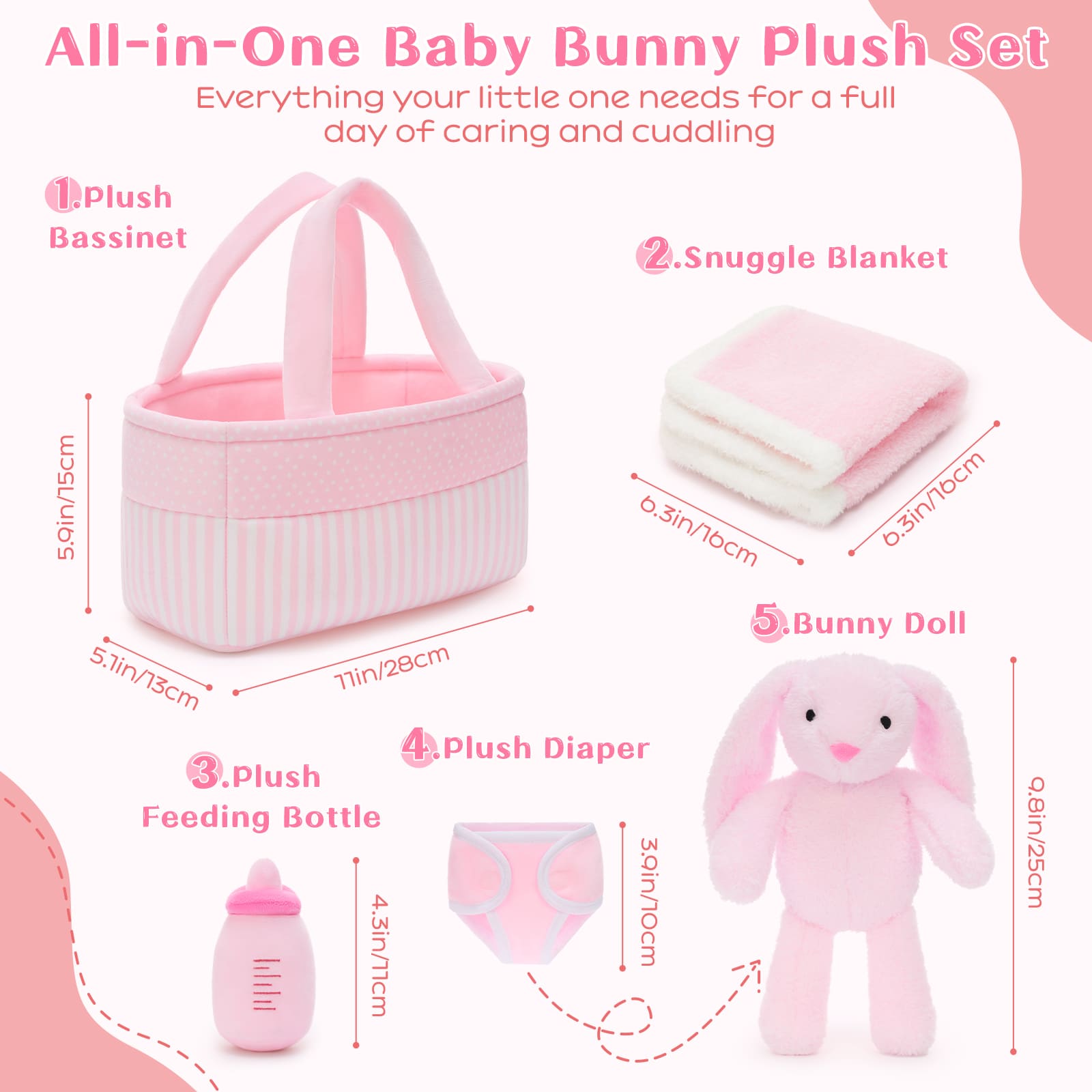 Cute Plush Bunny Gift Set with Basket, Blanket & Bottle