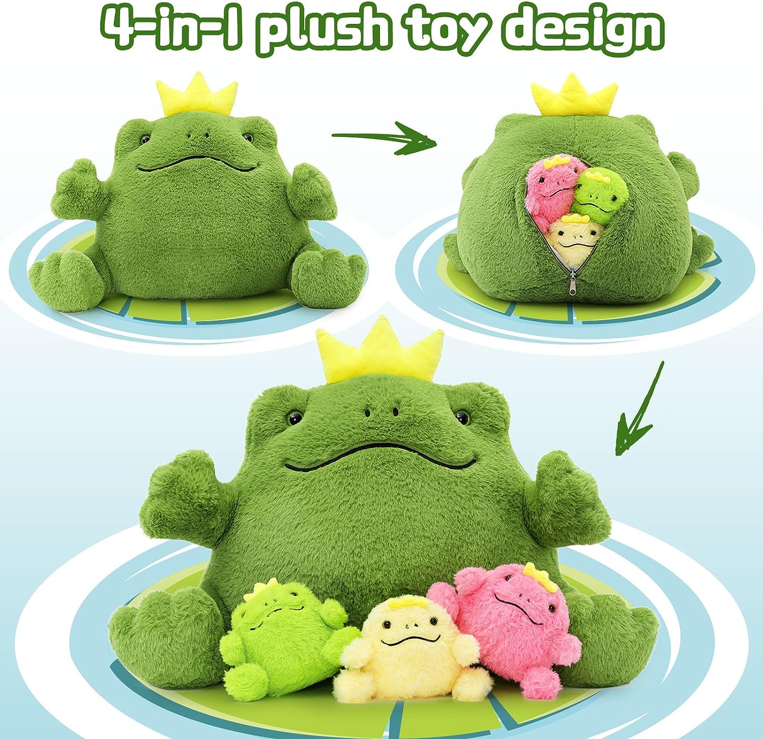 Frog Stuffed Animals - Frog Plush Toys - 4 Pcs Frog Princess Stuffed Animals - Realistic Frog Plush Dolls - Cute Cartoon Frog Plush Pillows for Kids - Christmas/Birthday Gift for Kids - Stuffed Animal Babies with their Mom