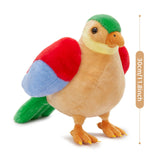 Bird Family Plush Toy Set with Three Babies Two Eggs and Nest