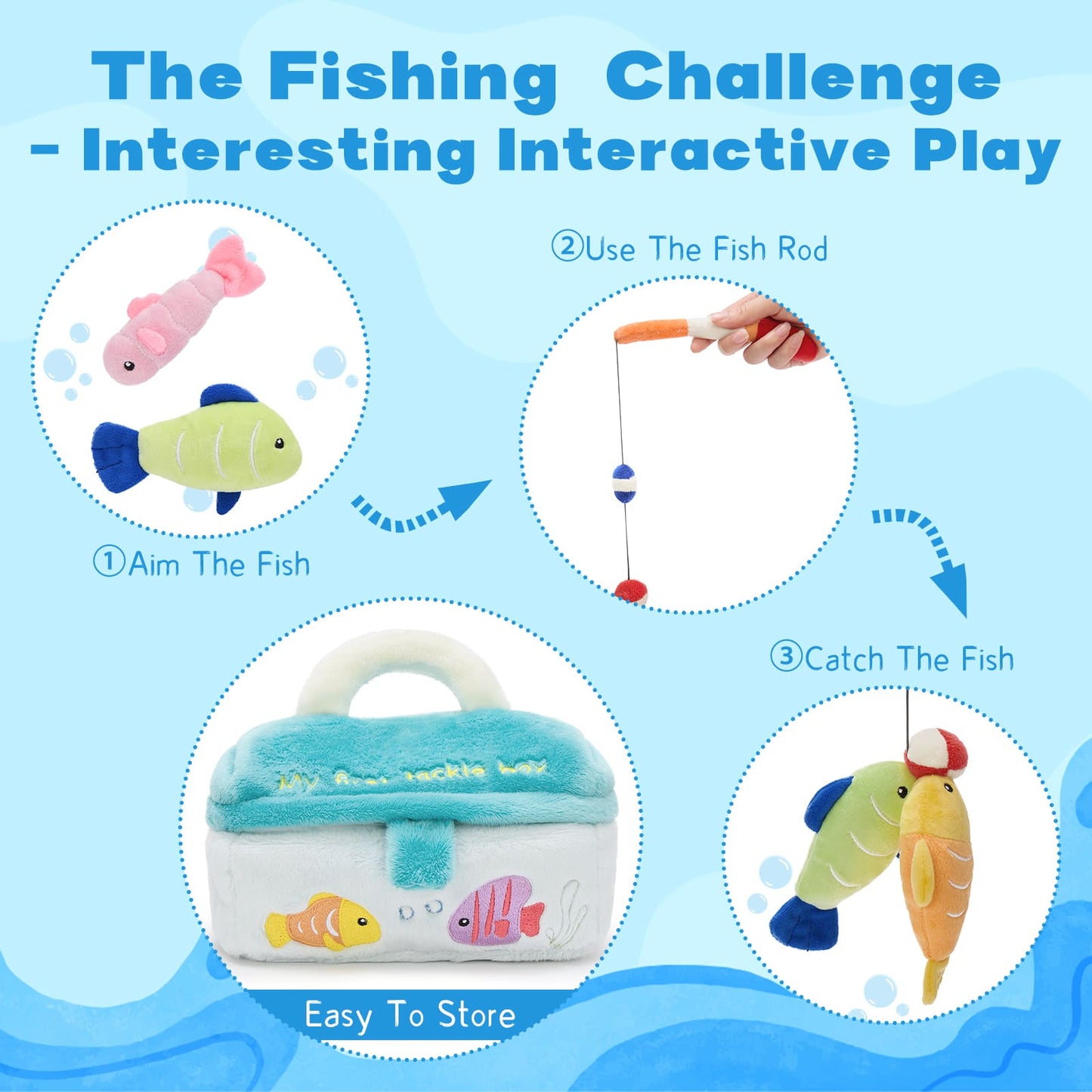 Educational toddler fishing toy set with plush fish, soft fishing rod, and storage tackle box for sensory play and motor skill development.